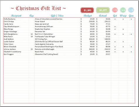 Maficial christmas ornaments spreadsheet
